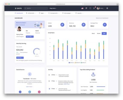 asp.net admin panels