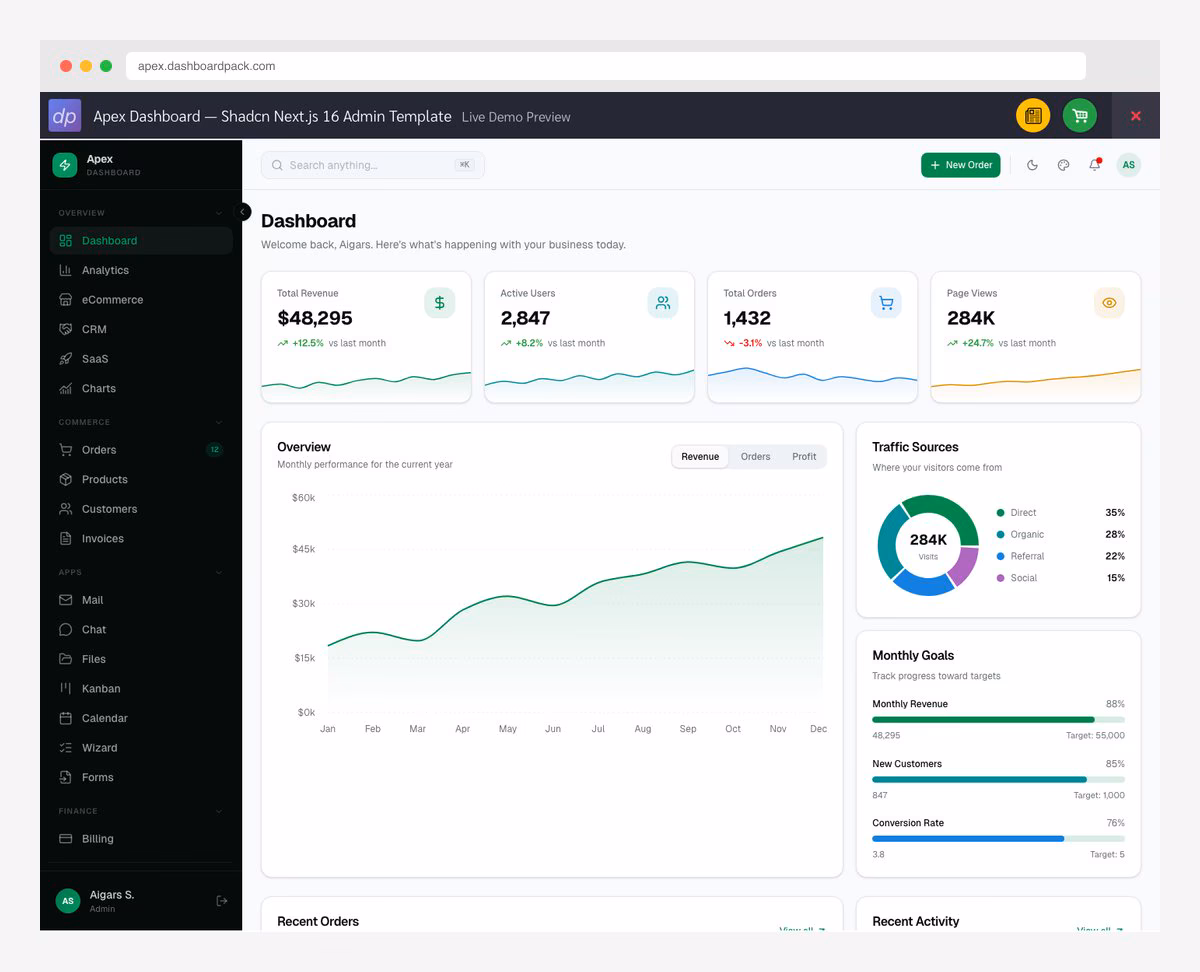 28 Best React Admin Dashboard Templates 2026