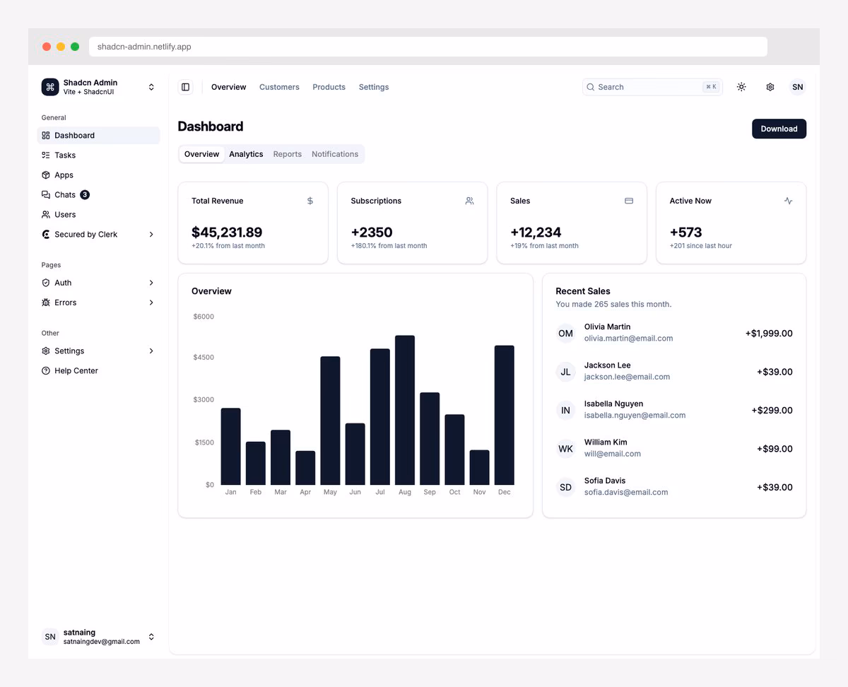 30 Best Tailwind CSS Admin Dashboard Templates 2026